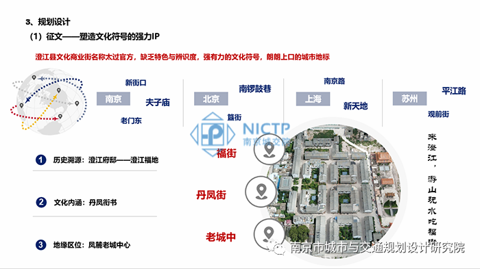 交通規(guī)劃,交通設計,城市規(guī)劃,道路規(guī)劃,咨詢規(guī)劃設計研究院-南京市城市與交通規(guī)劃設計研究院股份有限公司