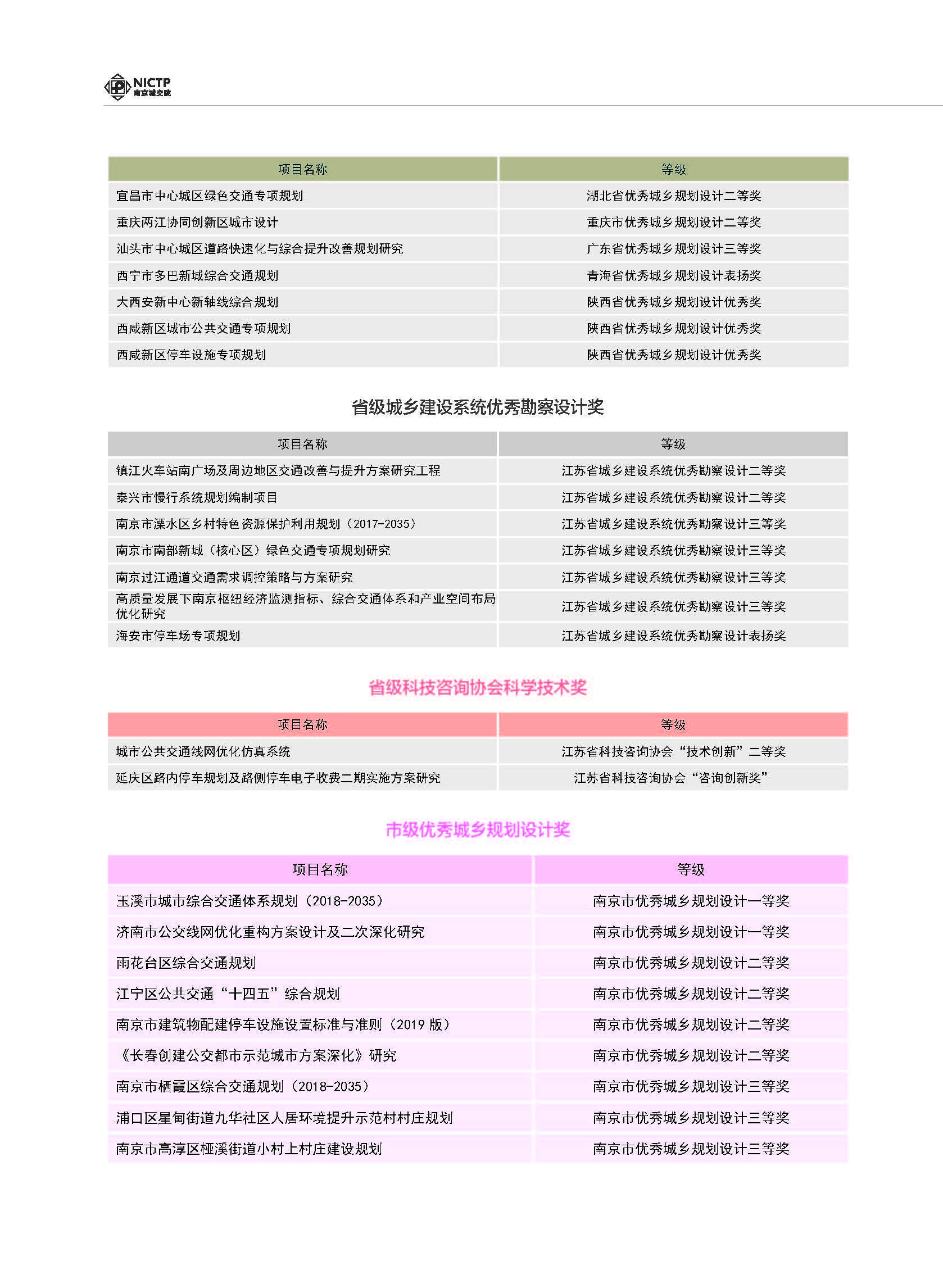 2020大事記-打印 - to繪優(yōu)源-終稿_頁面_11.jpg
